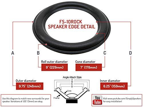 Simply Speakers Rockford Fosgate 10 Inch Foam Speaker Repair Kit FSK-10 Rockford (Pair)