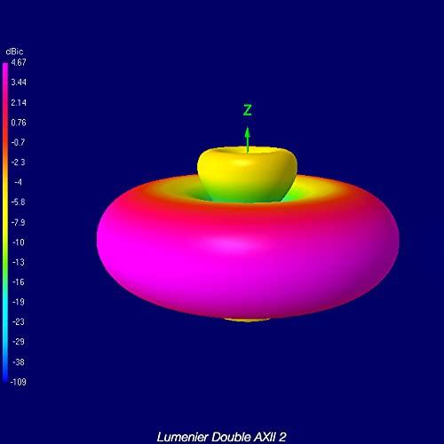 Lumenier Lumenier Double AXII 2 Long Range 5.8GHz Antenna (LHCP) - 0.7