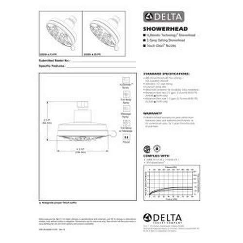 DELTA FAUCET Delta 52638-SS20-PK 5 Setting Contemporary H2OKinetic Showerhead, Stainless
