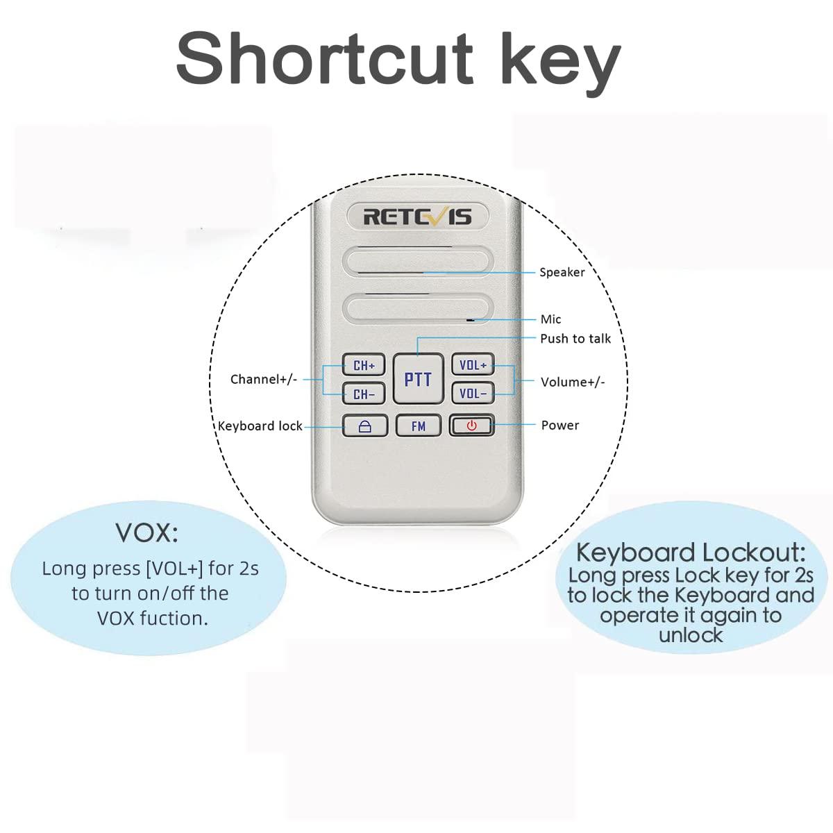 Retevis Retevis RT20 Walkie Talkies for Adults, Wearable Small Walkie Talkie for Seniors Elderly, Loud Sound, FM, Compact Mini 2 Way Radios for Healthcare Hospital Biking Camping Skiing Gift(3 Pack)
