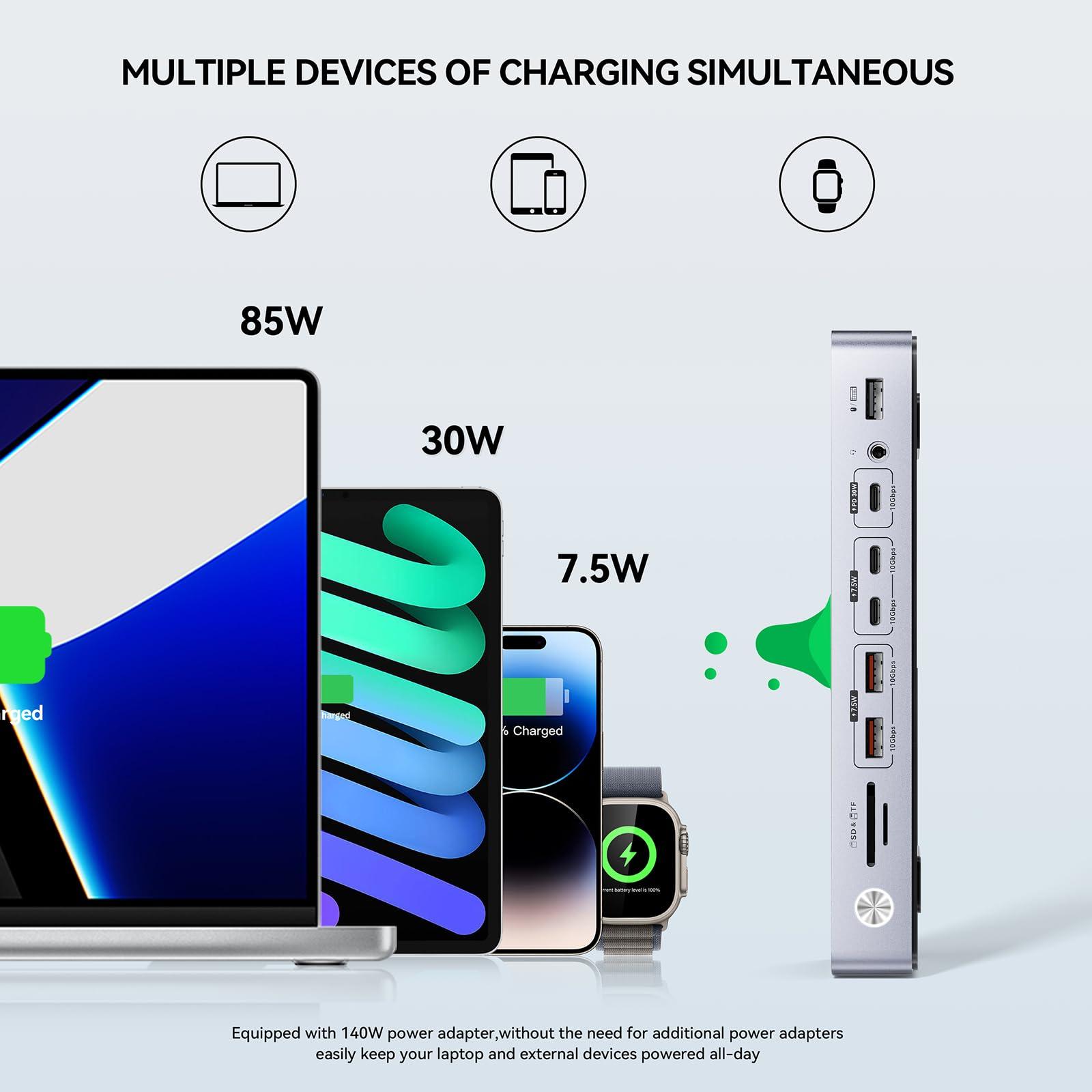minisopuru Minisopuru DisplayLink Docking Station 3 Monitors with 140W Charger, 30W Charging, 8K/4K USB C Docking Station for MacBook,Thunderbolt 4/3, Windows(3X HDMI,3X DisplayPort,5X USB Data & Charge,TF/SD)