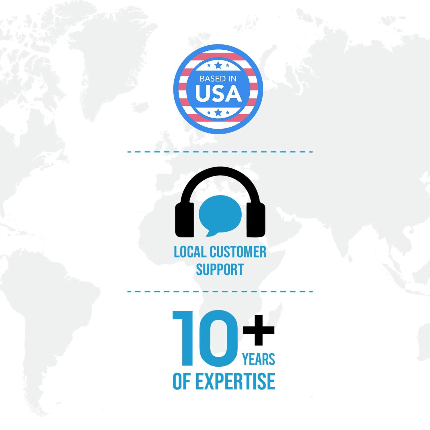 Ceptics Ceptics Universal Travel Adapter 17.5W, 5 in 1 Universal Laptop Charger with 2X USB-A & USB-C 3.5A for Mobiles, Laptops, Cameras US, UK, EU, AU, All in 1 Type A, C, G, I Output, White