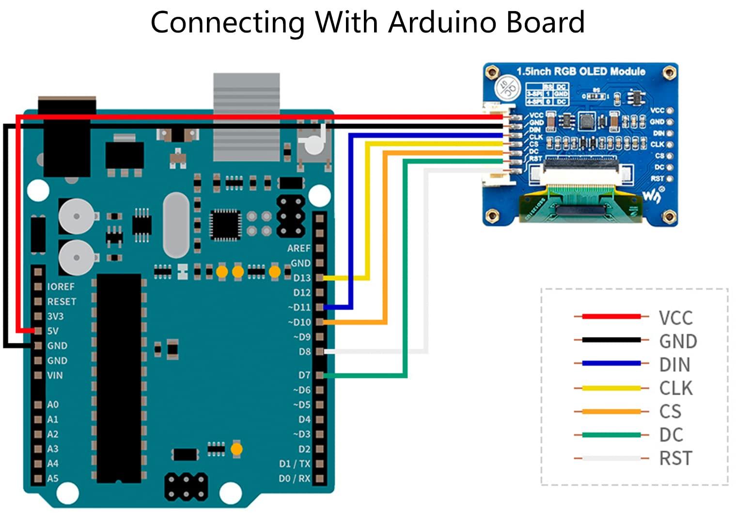 Wonrabai 1.5inch RGB OLED Display Module 128128 Pixels, 65K RGB Display Colors, SPI Interface Compatible with Raspberry Pi 5/ Pi 4B/ Pi 3B+ Pi3B/ Pi Zero/Pi Zero 2W/Arduino/STM32, etc.