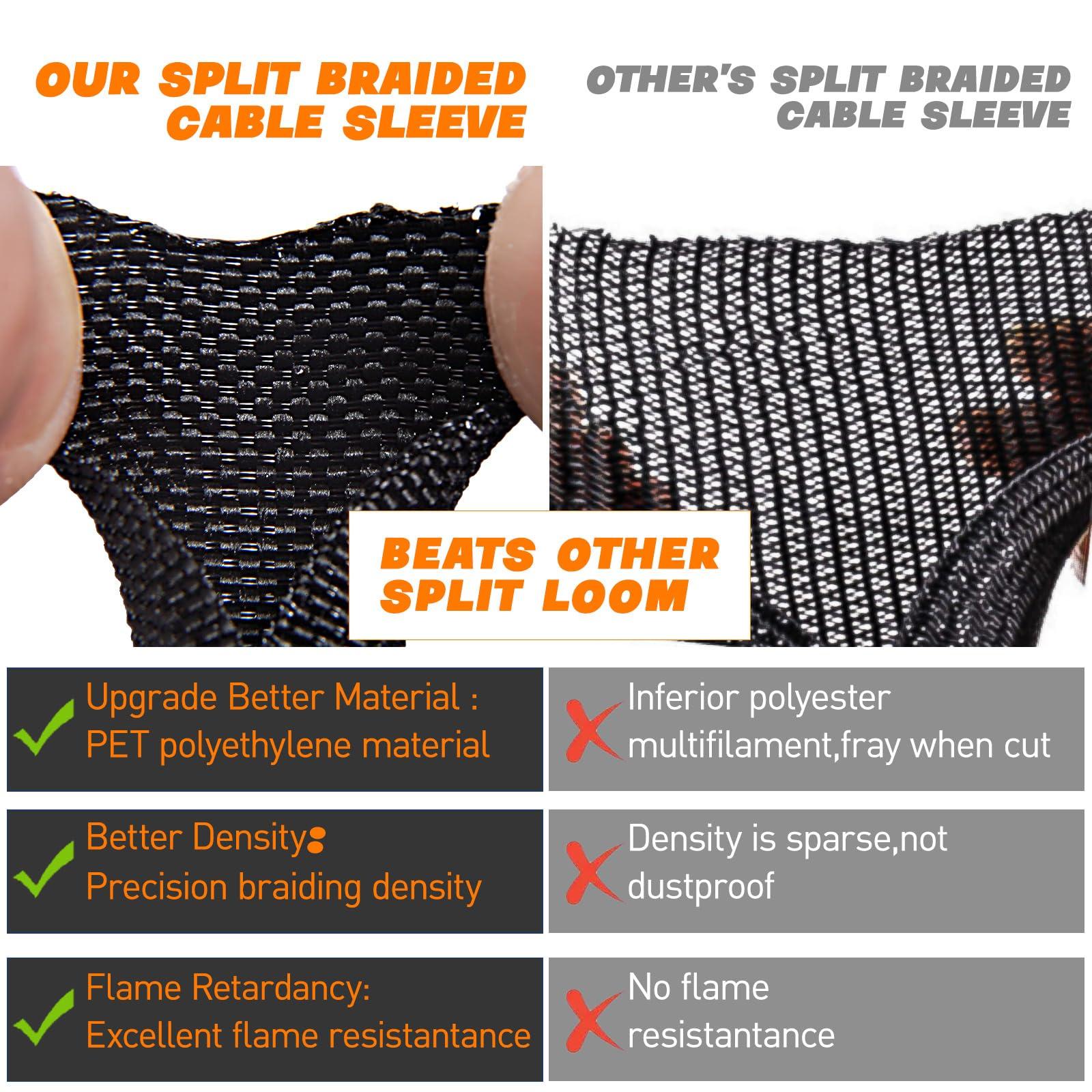 SKNONO Split Braided Sleeve Cable Management Wire Loom Cord Covers for High-Temperature Automotive Harness and Home Cable Management, 25ft - 1/4 inch Self-Wraping Tubing Cord Protector