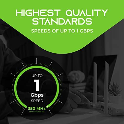 GearIT GearIT 20-Pack, Cat5e Ethernet Patch Cable 7 Feet - Snagless RJ45 Computer LAN Network Cord, Blue