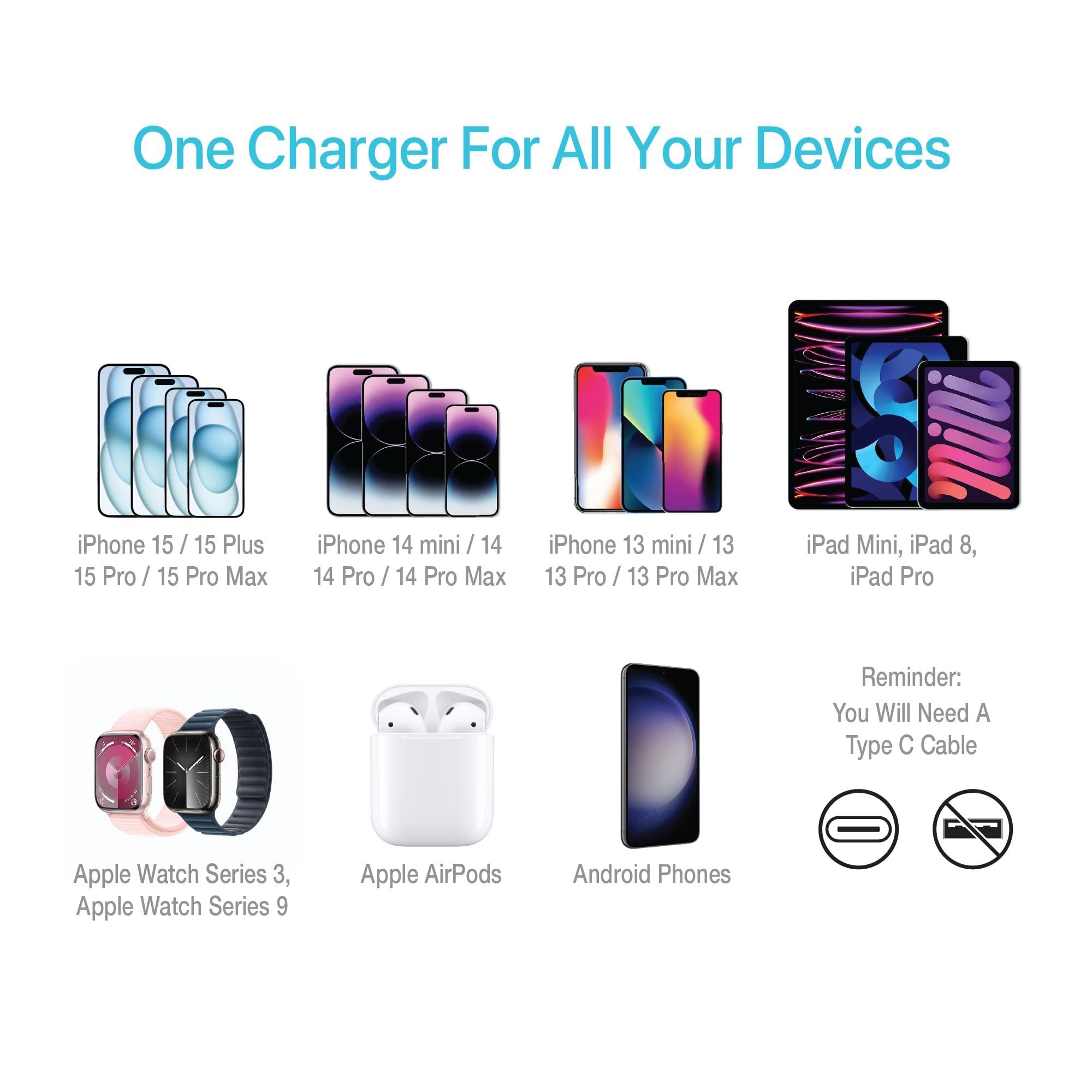 BLACK+DECKER BLACK+DECKER GaN PD Wall Charger, 1-Port, 20W Type C Wall Plug, Compact Power Block USB C, Type-C Fast Charging for iPhone 16/15, USBC Charging Block, Perfect for Home, Office, Travel