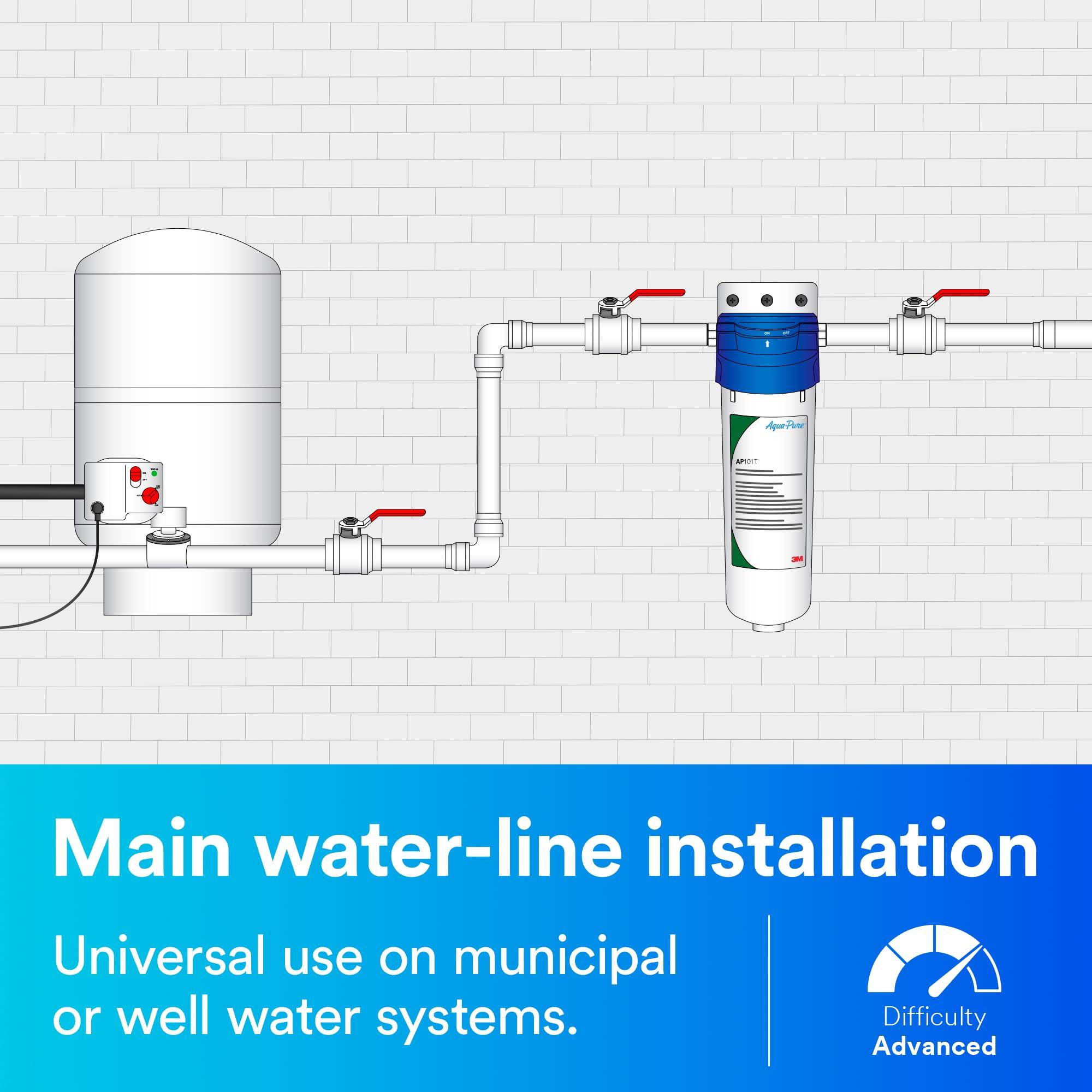 3M Aqua-Pure 3M Aqua-Pure AP101T Whole House Transparent Water Filter Housing, Ideal for 1-2 Bath Homes, Standard 1-high Drop-In Cartridge