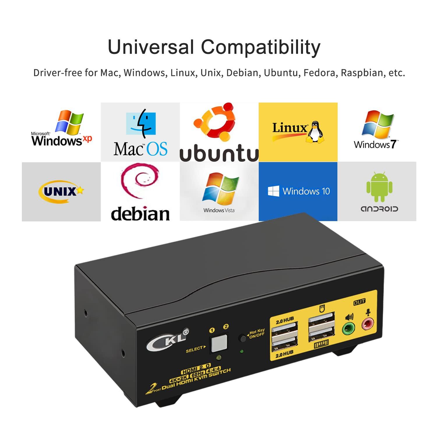 CKL CKL 4K KVM Switch Dual Monitor for 2 Computers 2 Monitors (HDMI+ HDMI 4K@60Hz)