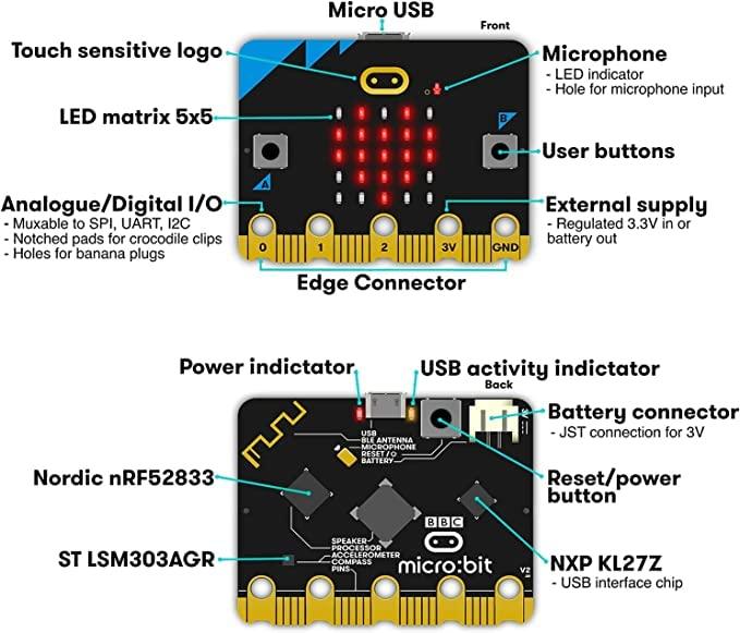 MICROBIT BBC micro:bit v2 Club Pack (10x)
