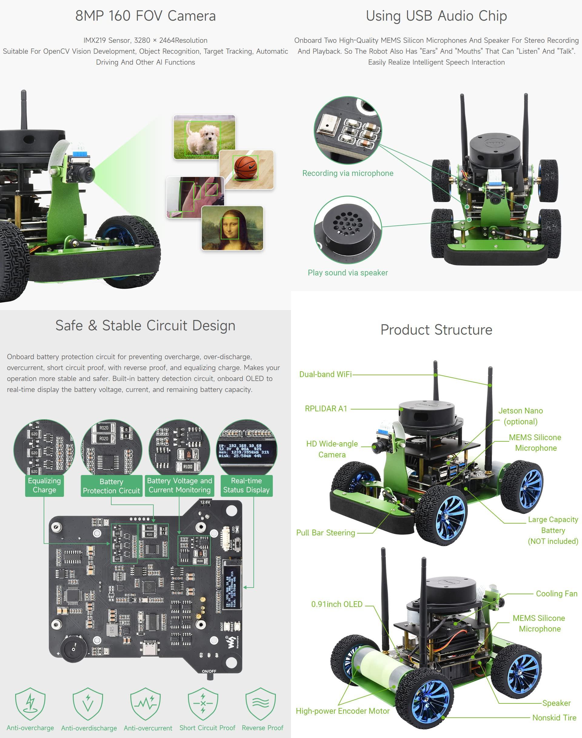 waveshare Waveshare JetRacer Professional Version ROS AI Kit, Dual Controllers Robot, Lidar Mapping, Vision Processing