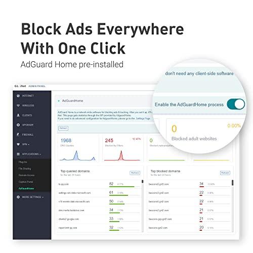 GL.iNet GL.iNet GL-AX1800(Flint) WiFi 6 Router -Dual Band Gigabit Wireless Internet Router | 5 x 1G Ethernet Ports | Up to 120 Devices | OpenVpn&WireGuard