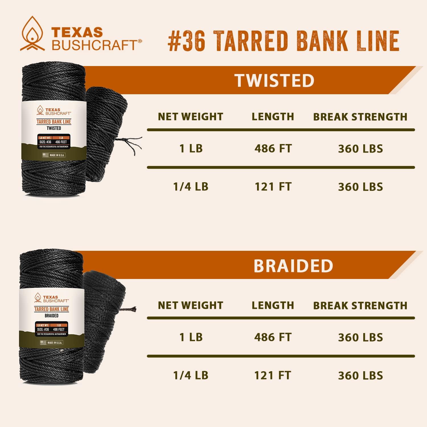 Texas Bushcraft Texas Bushcraft Tarred Bank Line Twine - #36 Black Nylon String for Fishing, Camping and Outdoor Survival Strong, Weather Resistant Bankline Cordage for Trotline (1/4 lb - #36 (131 ft), Braided)