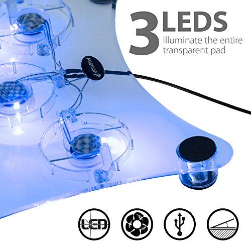 SANOXY Laptop Notebook Cool Pad w/ 3 Fans