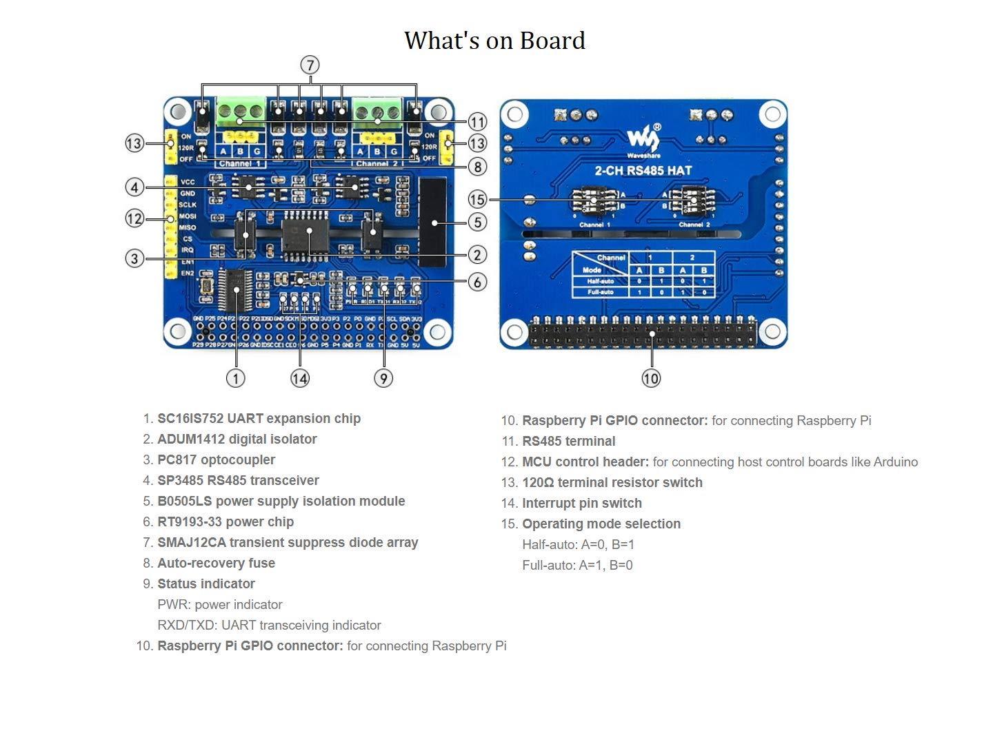 waveshare 2-Channel Isolated RS485 Expansion HAT for Raspberry Pi Series Boards with Embedded Protection Circuits, Adopt SC16IS752+SP3485 Solution,Converts SPI to RS485