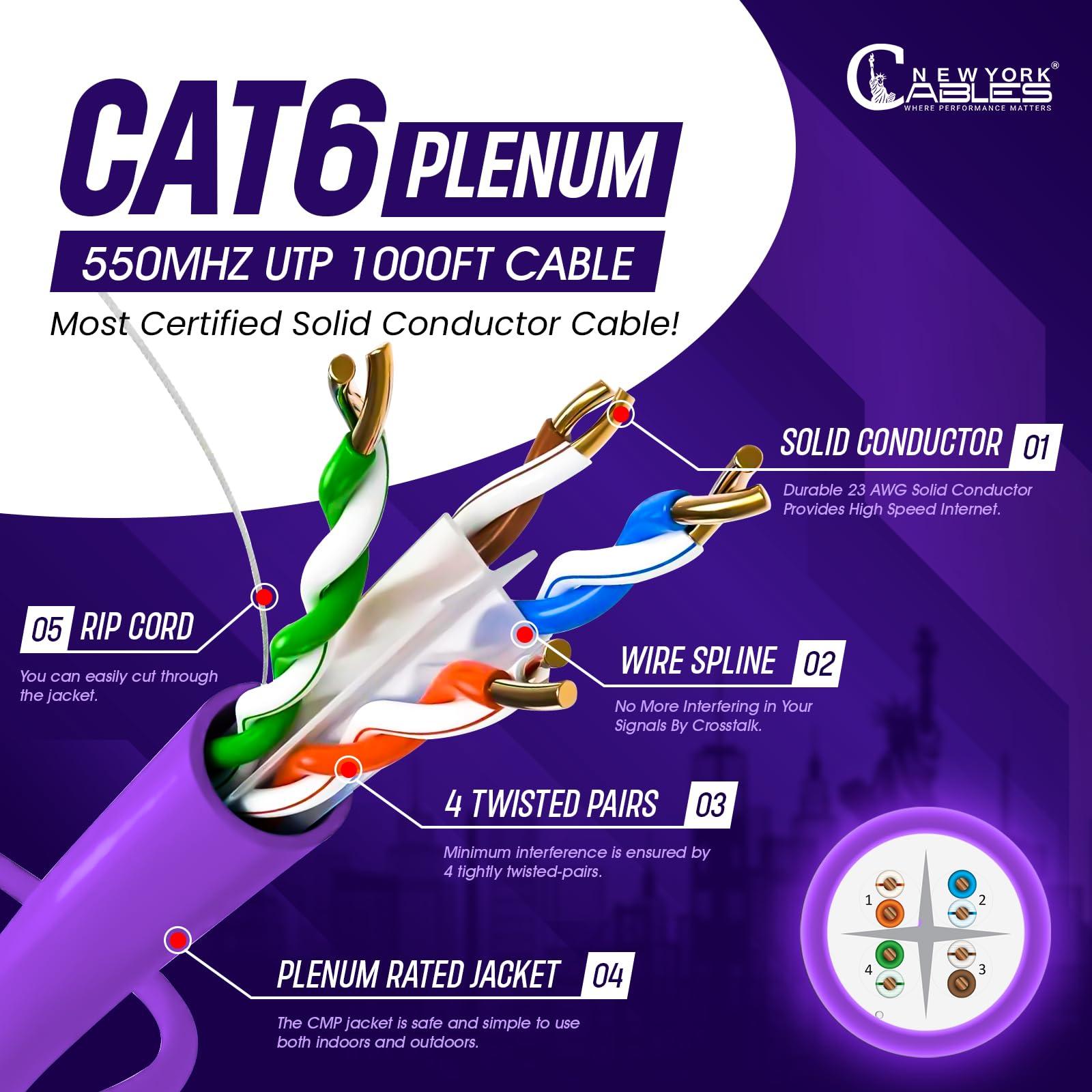 NewYork Cables NewYork Cables | CAT6 Plenum Cable 1000ft (CMP) | UTP, 550MHz, 23AWG, 4Pair UTP 10GB Internet Cable | Quality Tested Bulk Ethernet Cable for Networking & Gaming (Purple)