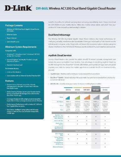 D-Link D-Link Wireless AC Smartbeam 1200 Mbps Home Cloud App-Enabled Dual-Band Gigabit Router (DIR-860L)