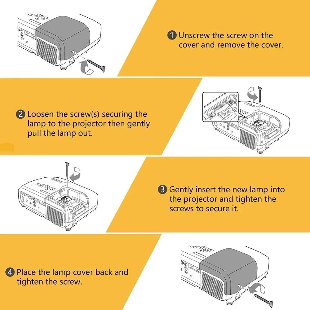 mzdgqqg D95-LMP Projector Lamp Bulb with Housing for Toshiba 52HM95 TV Lamp