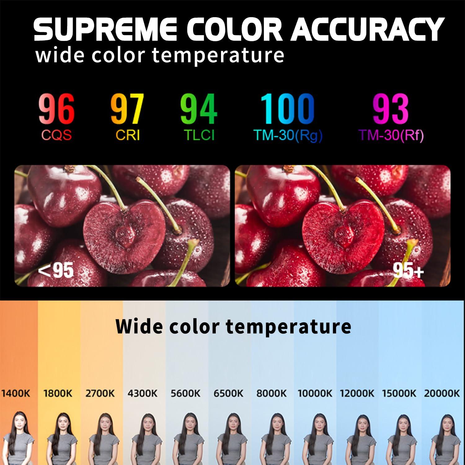 suncrafter SUNCRAFTER COB Video Light Bowen Mount, 300C 300W RGBACL 1,400K to 20,000K, 200B 310W Bi-Color 2,700K to 6,500K