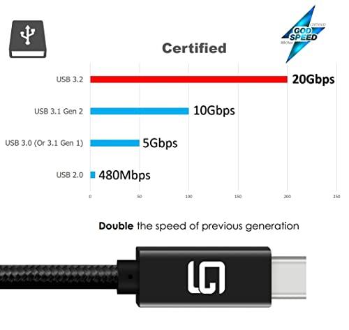 GodSpin GodSpin USB C to USB C Cable (20Gbps) SuperSpeed [Certified] USB Type-C to USB Type-C, 100W Power (USB 3.1, 3.2, Thunderbolt 3) Nylon Braided, Dual 4k or Single 5k @60hz Display (6.6ft/20Gbps)