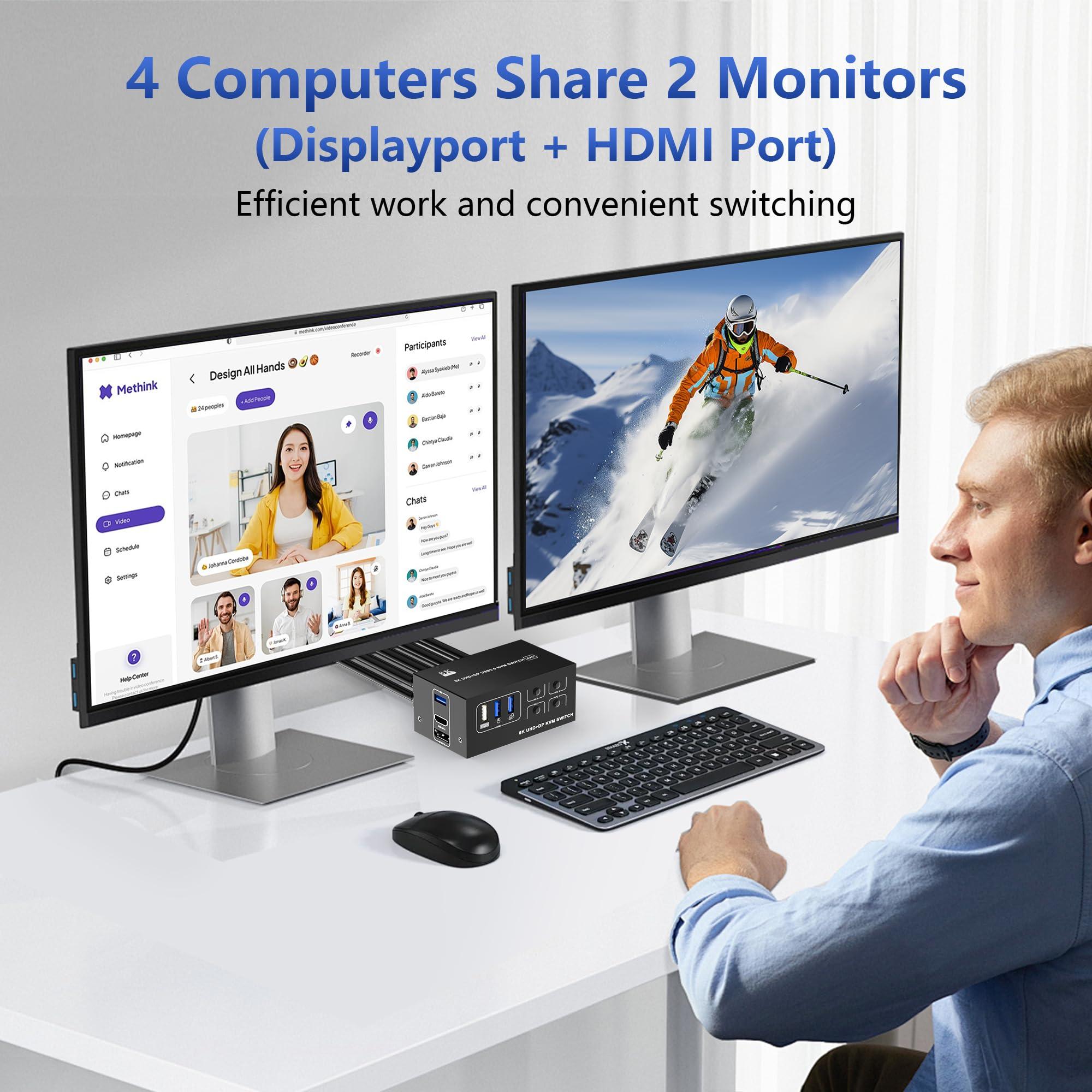 Pubiohs KVM Switch 4 Computer 2 Monitor - 8K@60Hz 4K@120Hz HDMI and Displayport Dual Monitor KVM Switcher for 4 PC 2 Monitor, with Desktop Controller