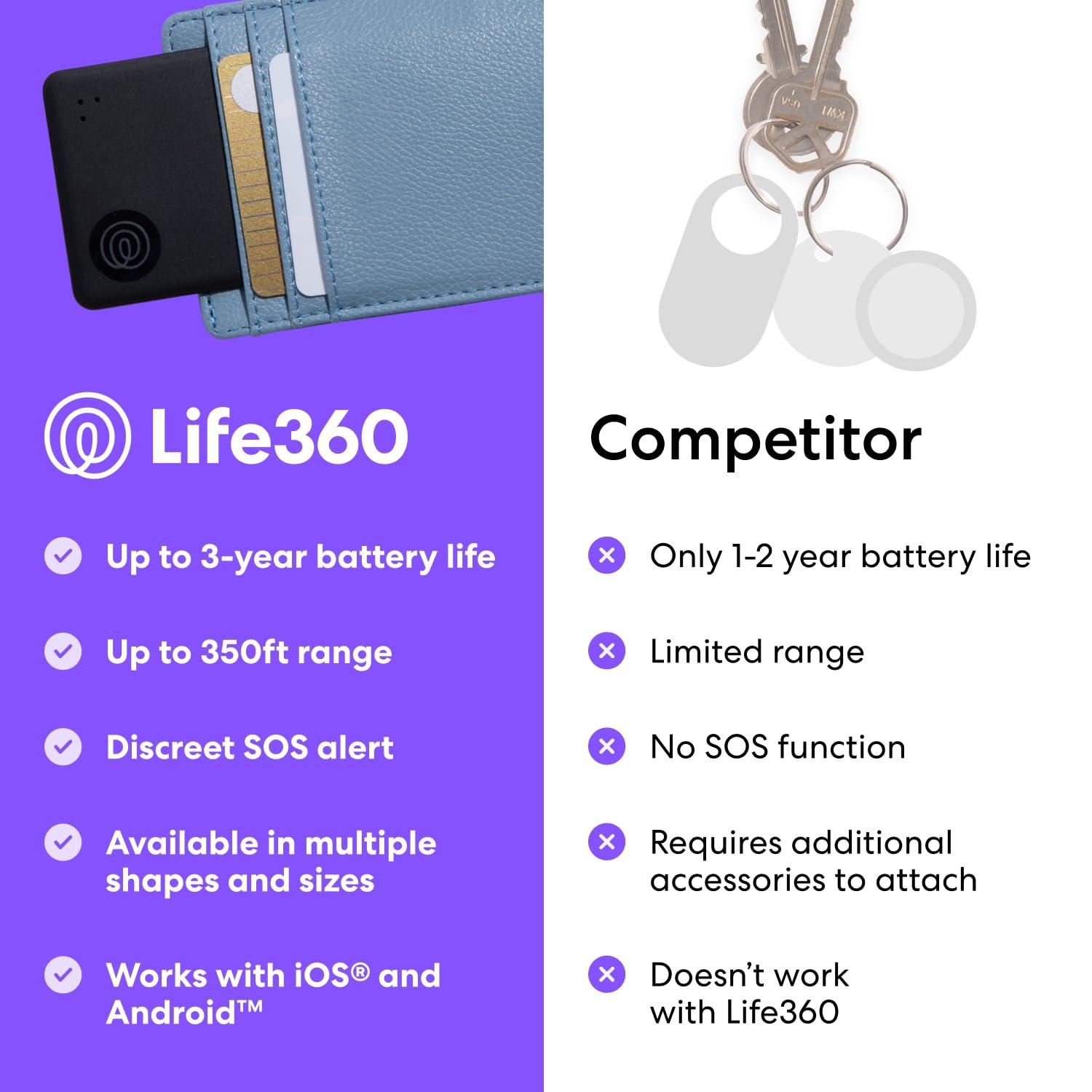 Tile Tile by Life360 Slim (2024) - Wallet Finder, Bluetooth Tracker and Item Locator for Luggage Tags, Passports and More. Both iOS and Android Compatible. Phone Finder. 2-Pack (Black)