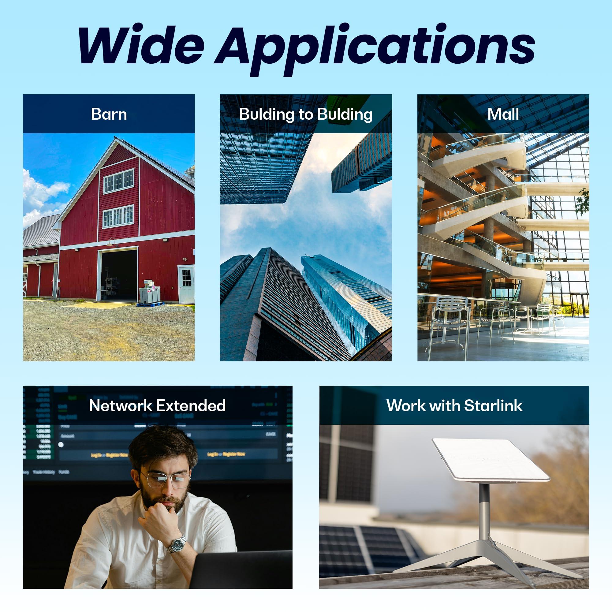 GOOD STORY Wireless Bridge Point to Point/Multipoint 3 Pack, 5.8GHz Outdoor Wireless Bridge to Provide Network Communication for Shop, Barn, Garage Building, 3KM Long Distance Pre-configured Set. (3KM 3-Pack)