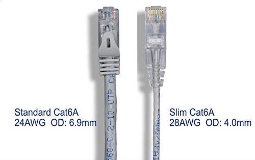 RiteAV RiteAV - Ultra Slim, Fluke Tested Cat 6A High Density Network Ethernet Cable - Gray - 6ft (10 Pack)