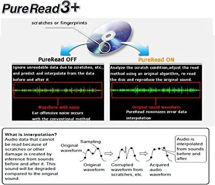 Pioneer Pioneer External Blu-ray Drive BDR-XD08S USB 3.2 Gen1 (USB Type-C) / 2.0 Slim Portable BD/DVD/CD Writer Silver