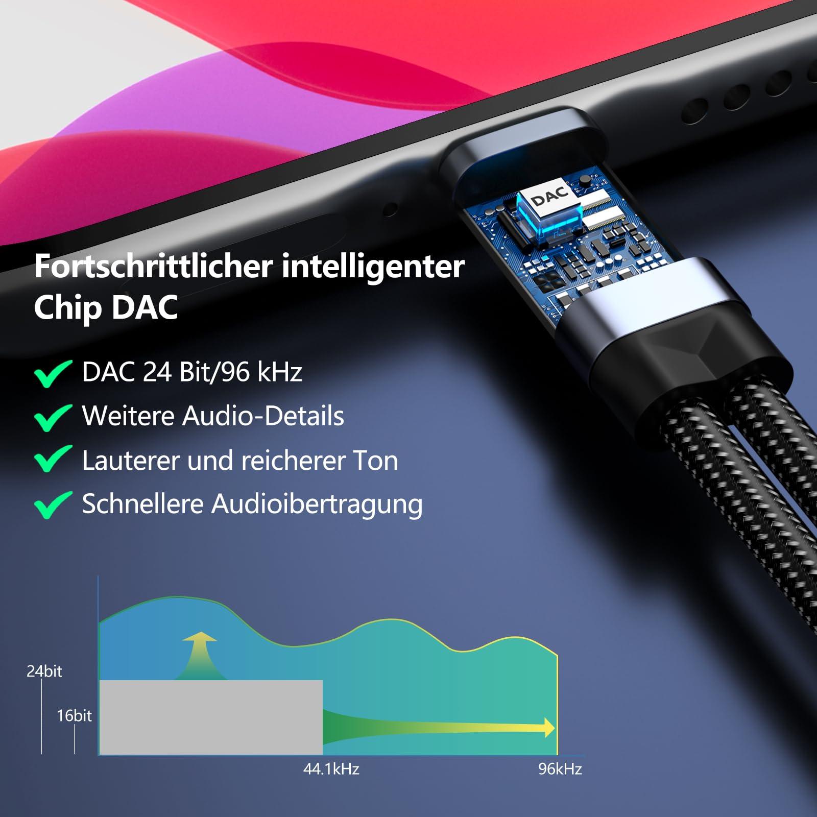 Liaoan USB C to 3.5mm headphones and charging adapter, 2-in-1 USB C to 3.5mm female head and USB C charging port, fast charging, suitable for mobile phone 15 Pro Max Plus, S21 S22 S23 S24 Ultra, Note 20.