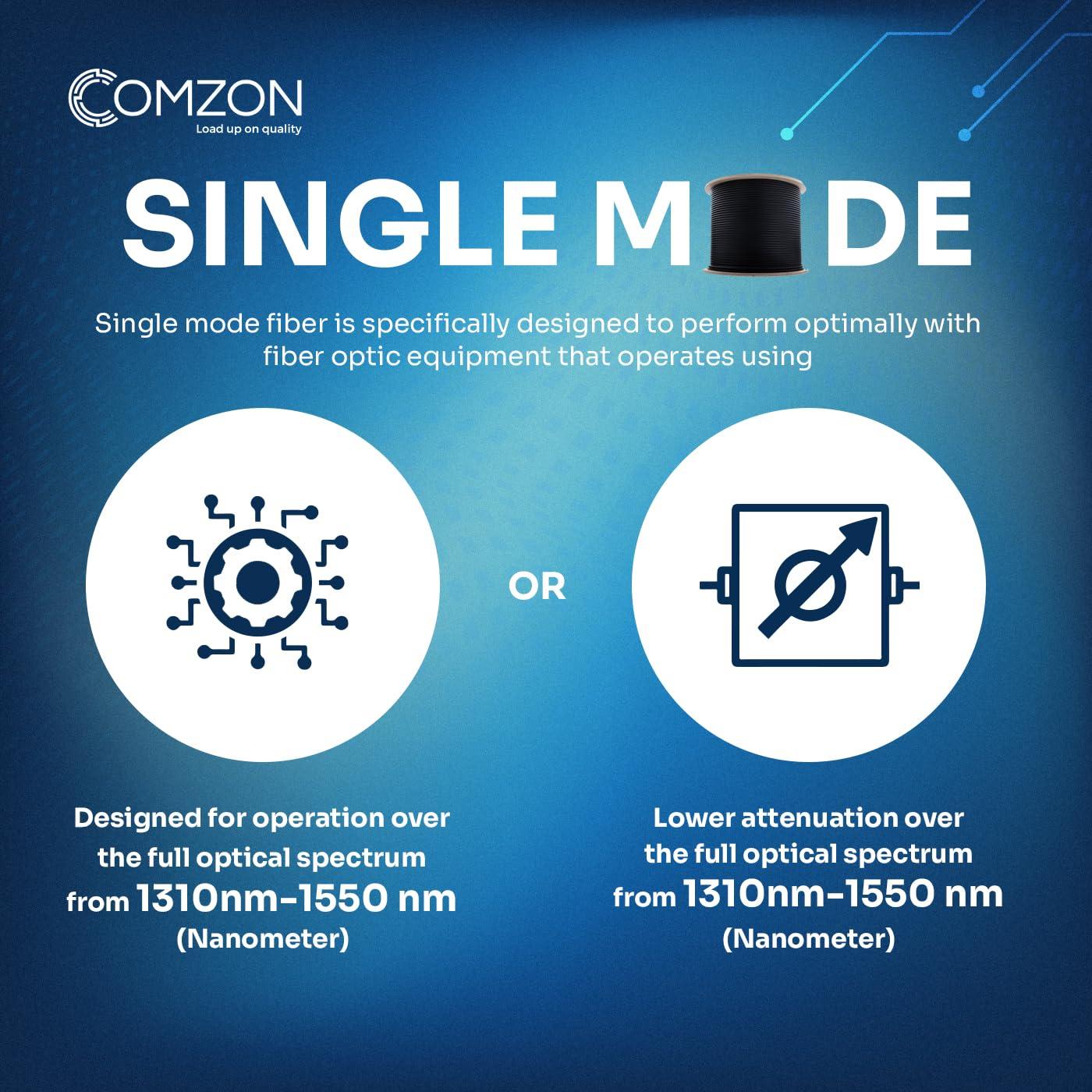 COMZON 12-Strand Fiber Indoor/Outdoor Singlemode Fiber Optic Cable, OS2 9/125, Black PVC, Riser Rated, Spool, Water-Blocking Aramid Yarn, UL Listed for High-Speed Internet and Network Installations, 1000ft
