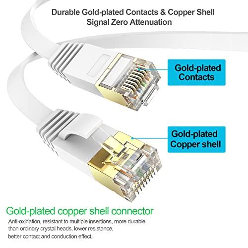 Ercielook Ercielook Cat 6 Flat Ethernet Cable 150 ft, White Long Internet Cable with rj45 connectors, High Speed White LAN Cable with Clips & Straps