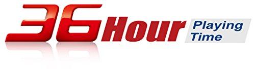 Sangean Sangean WR-7DK Wood Cabinet Mini Bluetooth Speaker with FM Radio Tuner and Aux-in Dark Cherry/Wood