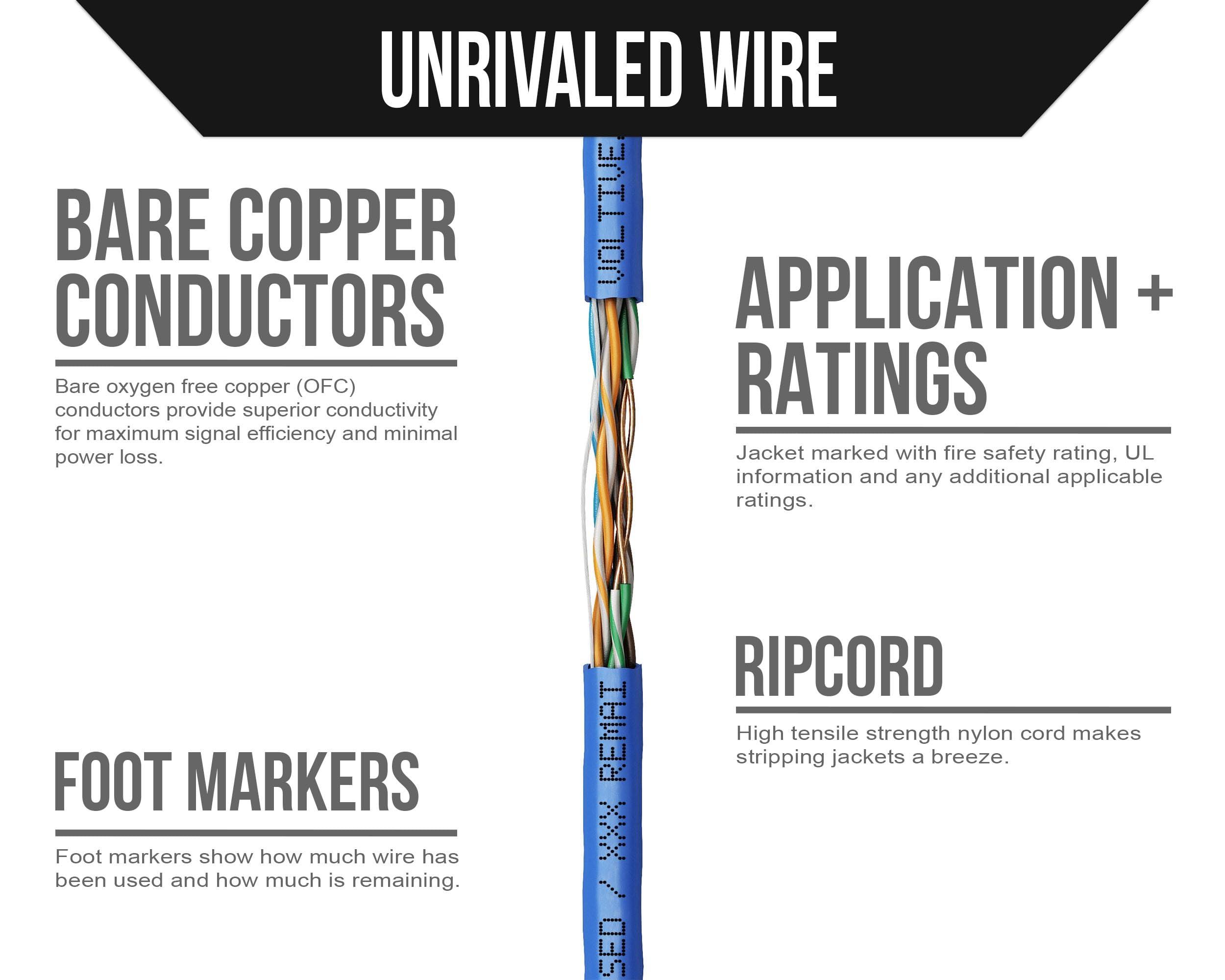 Voltive Voltive Cat5e Riser (CMR), 100ft, Blue - Solid Bare Copper Bulk Ethernet Cable - UTP - 350MHz - UL Certified & ETL Verified