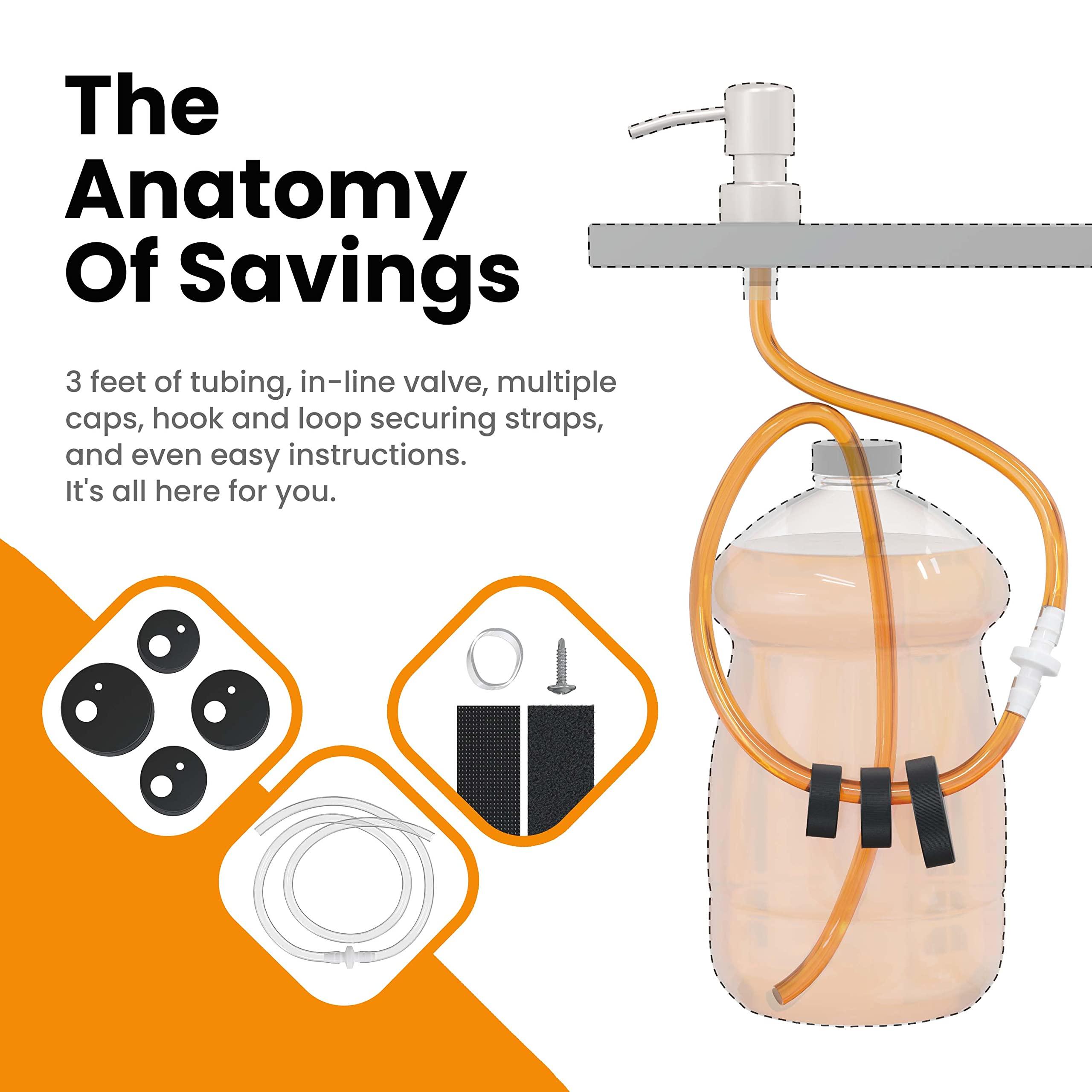 NEVER - MT Never - MT - The Original Soap Dispenser Conversion Kit - Made in The USA - Kitchen Sink Extension Tube Kit - Never Fill The Little Bottle Again!