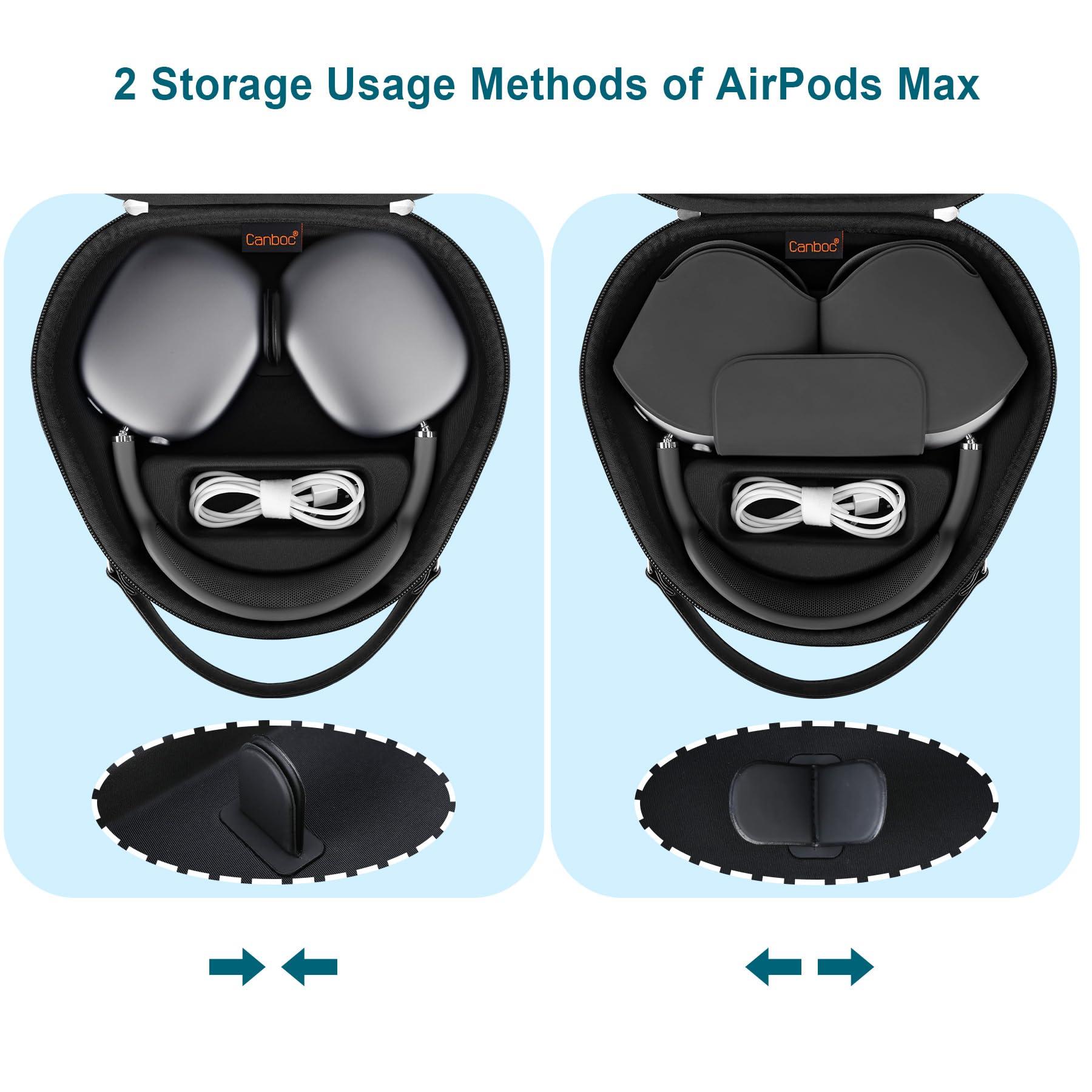 Canboc Canboc Airpods Max Case for Apple AirPods Max Wireless Over-Ear Headphones, Smart Headphones Case, Extra Space fits Cable, Charger, Black(Fabric)