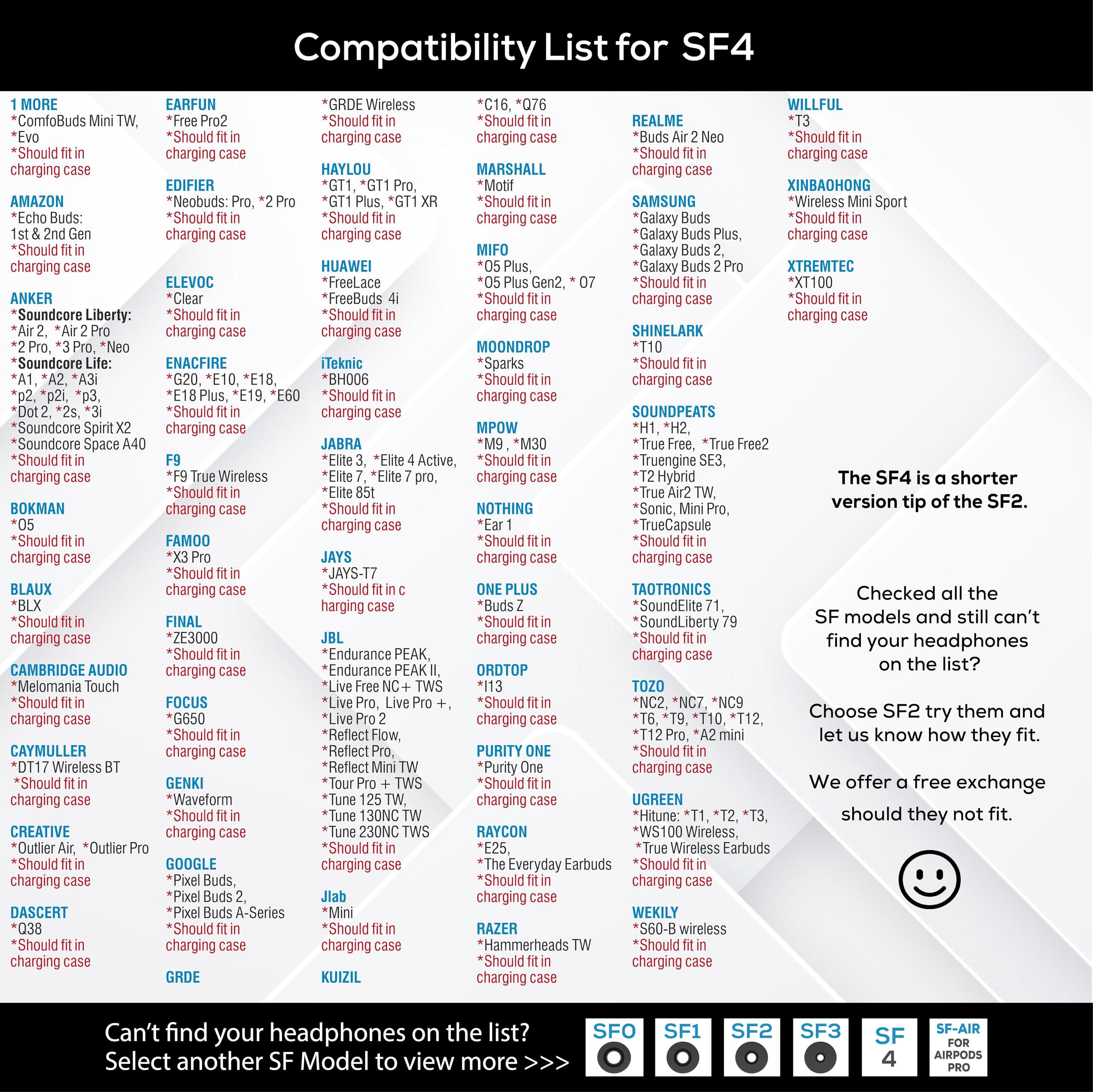 SONICFOAM SONICFOAM Memory Foam Earbud Tips - Premium Noise Isolation, Replacement Foam Earphone Tips, 10 Pack for in Ear Headphone Earbuds (SF4 Large, Black)