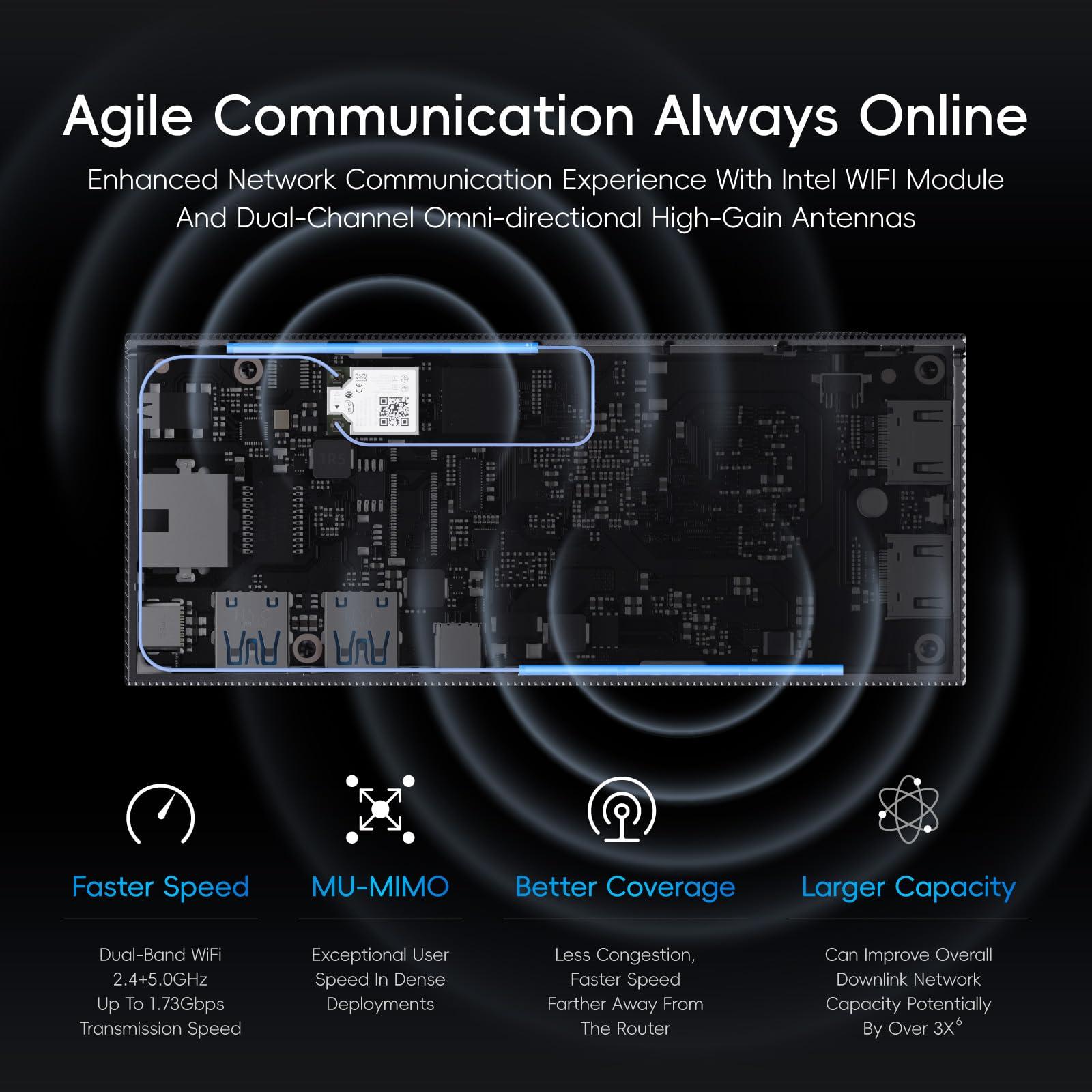 MeLE MeLE Fanless Mini PC Stick PCG02 Pro N5105 8GB/256GB, WiFi5 USB PD3.0, Micro Computer Desktop Dual HDMI, Gigabit Ethernet BT5.1, Compact SFF on Business Office Industrial IoT Home