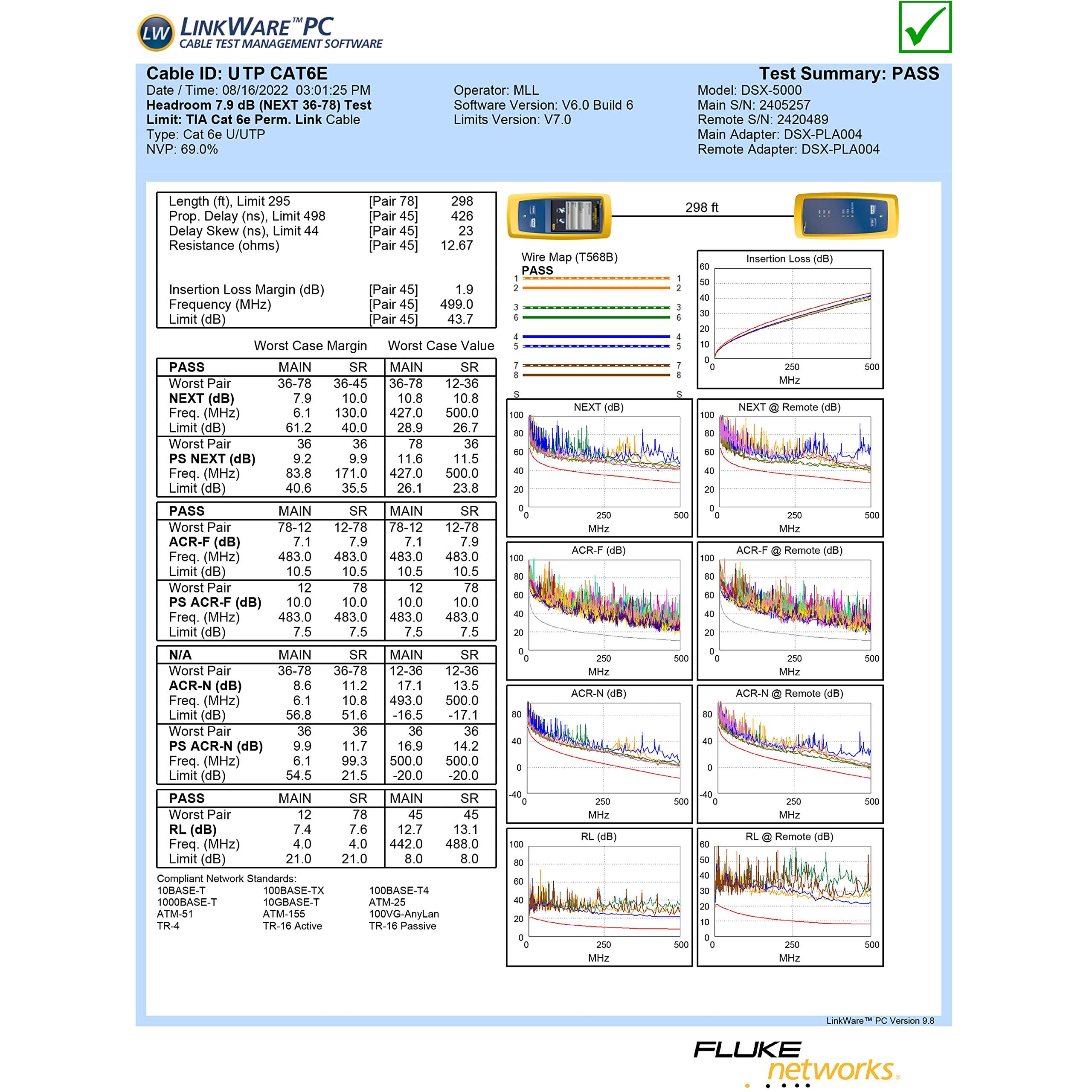 Syston Cable Technology Cat6(e) Ethernet Cable 23AWG Solid Bare Copper Bulk Raw 600MHz 460 ft Outdoor/Indoor Heat Resistant Riser Rated CMR Black No Ends 1 Ft to 1000 Ft Available