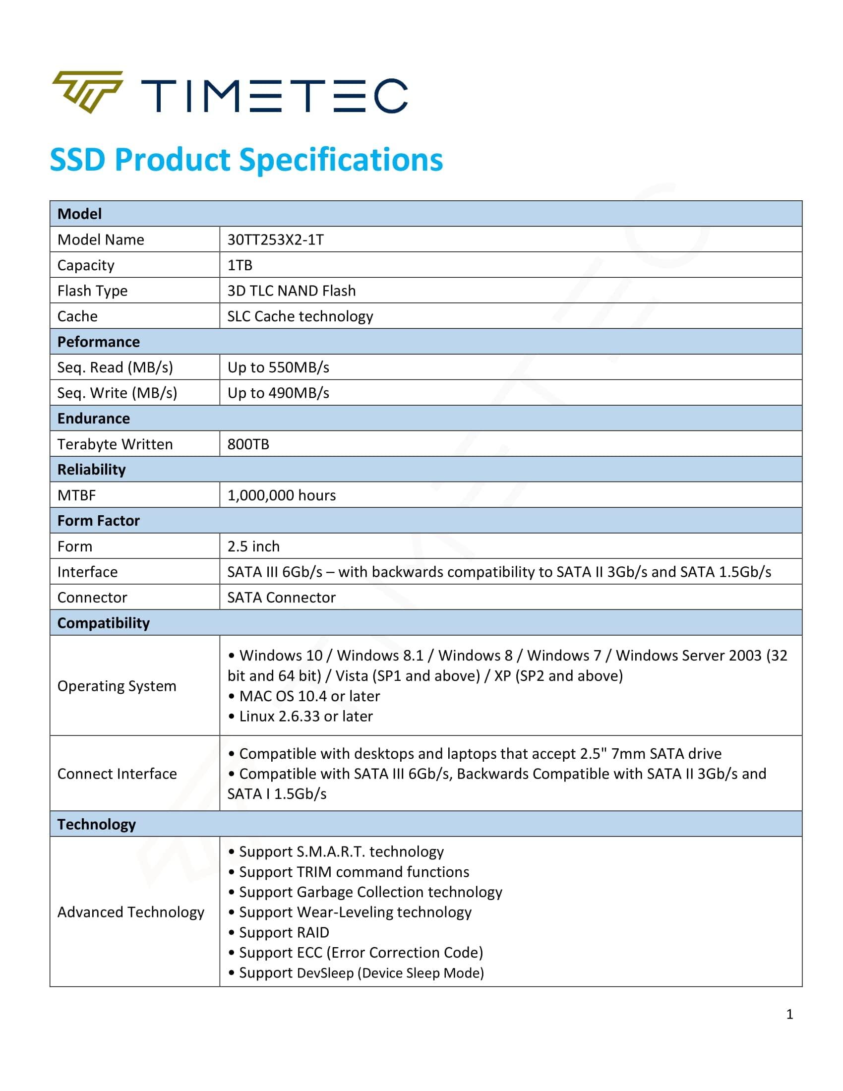 Timetec Timetec 1TB SSD 3D NAND SATA III 6Gb/s 2.5 Inch 7mm (0.28\") Read Speed Up to 550 MB/s SLC Cache Performance Boost Internal Solid State Drive for PC Computer Desktop and Laptop (1TB)
