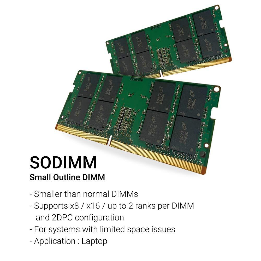 Brute Networks Brute Networks R62CW-BN - 32GB PC5-38400 4800Mhz 2Rx8 Non-ECC SODIMM (Compatible with OEM PN# R62CW)