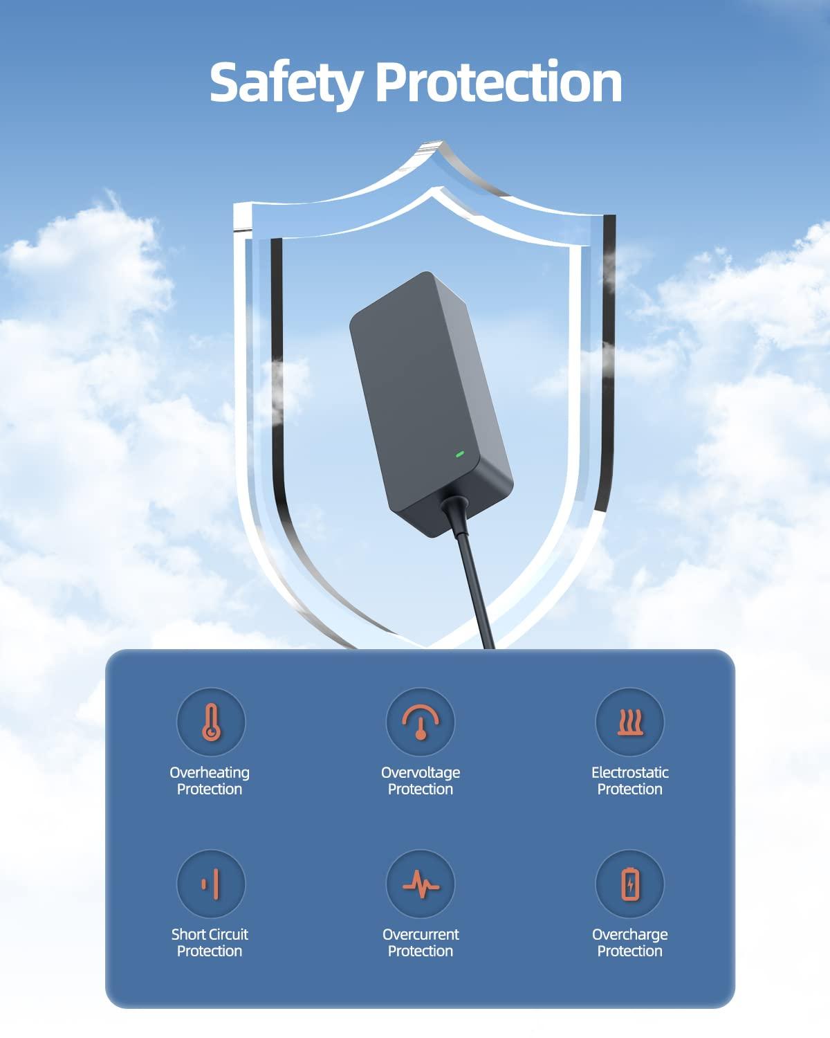 Superer 90W AC Charger Fit for LG-Monitor 27 32 34 inches 32GN650-B/GP850-B/GN63T/27GP83B 27GP850/GP83B-B/UK580-B 29WP50S 32GK60W/UP50S/UP50S-B/GN63T-B 34GP63A-B/WP65C-B STB-6500 Power Supply Adapter Cord