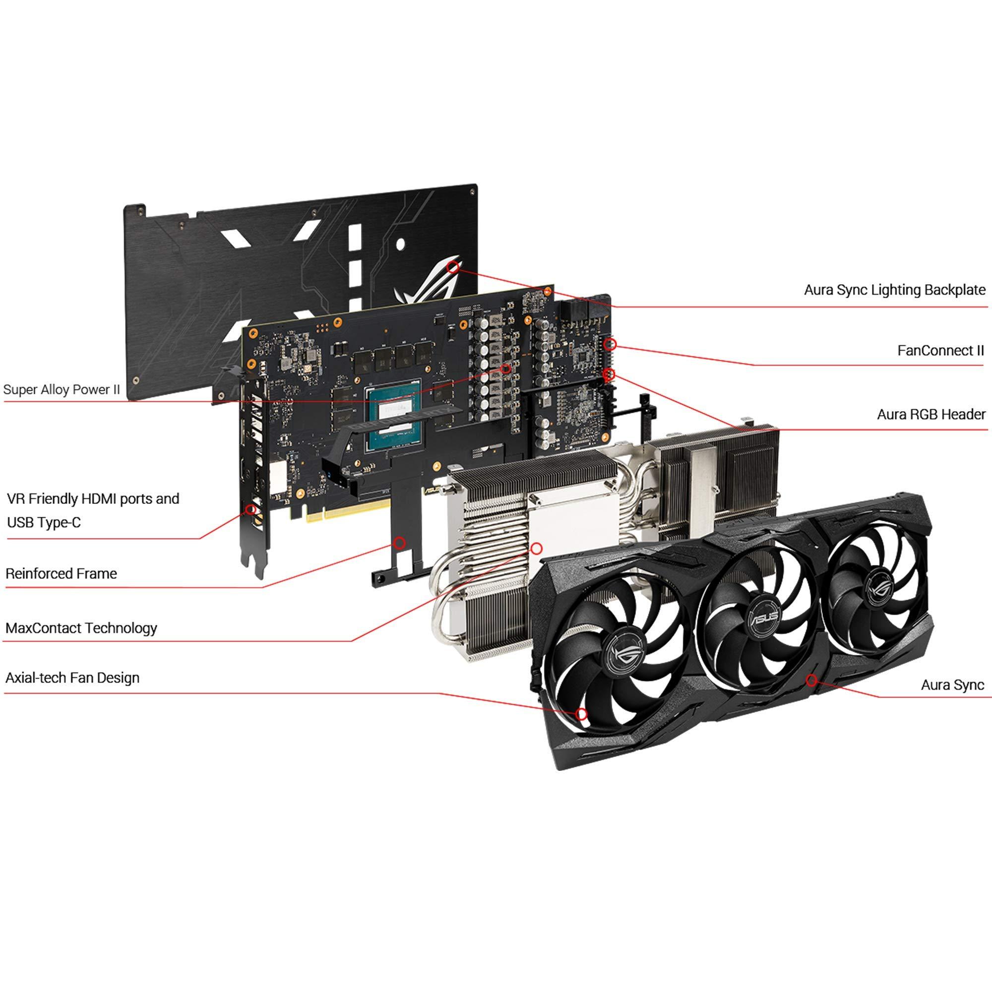 ASUS ASUS ROG Strix GeForce RTX 2060 Super Advanced Overclocked EVO 8G GDDR6 HDMI DisplayPort USB Type-C Gaming Graphics Card (ROG-STRIX-RTX2060S-A8G-EVO-GAMING)