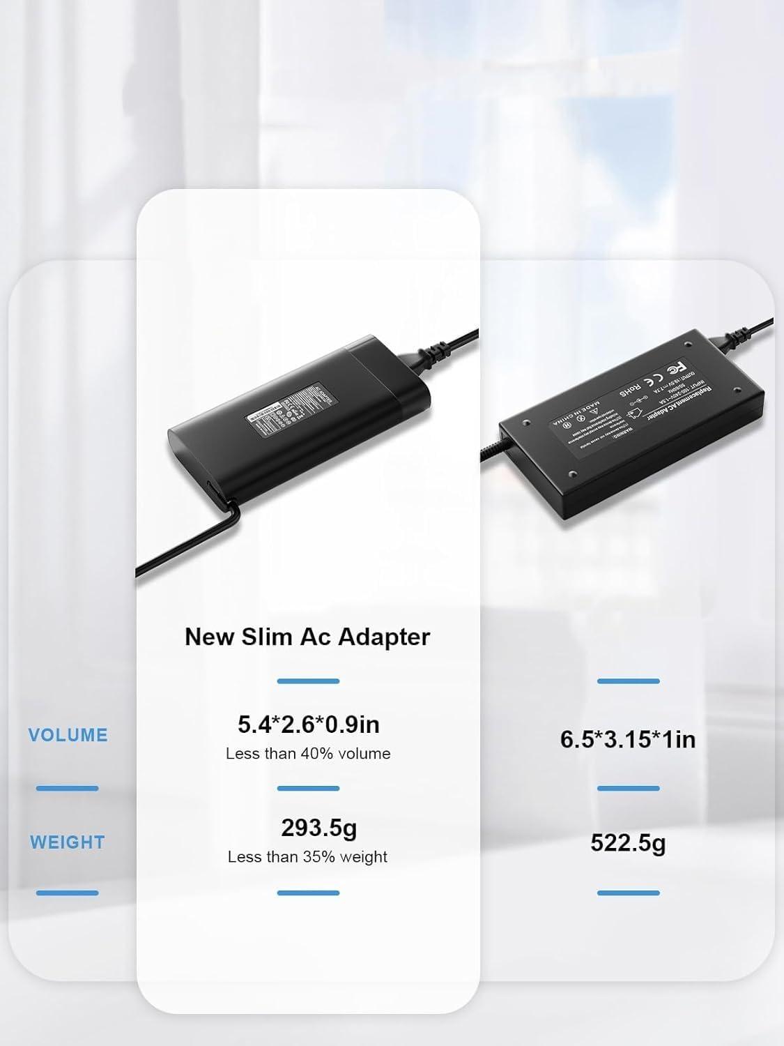 BIYTC 150W Laptop Charger Compatible with 917649-850 HP ZBook 15 G3 G4 G5 G6 G7 G8 G9 917649 850 Pavilion Gaming z Book 15 Power Supply