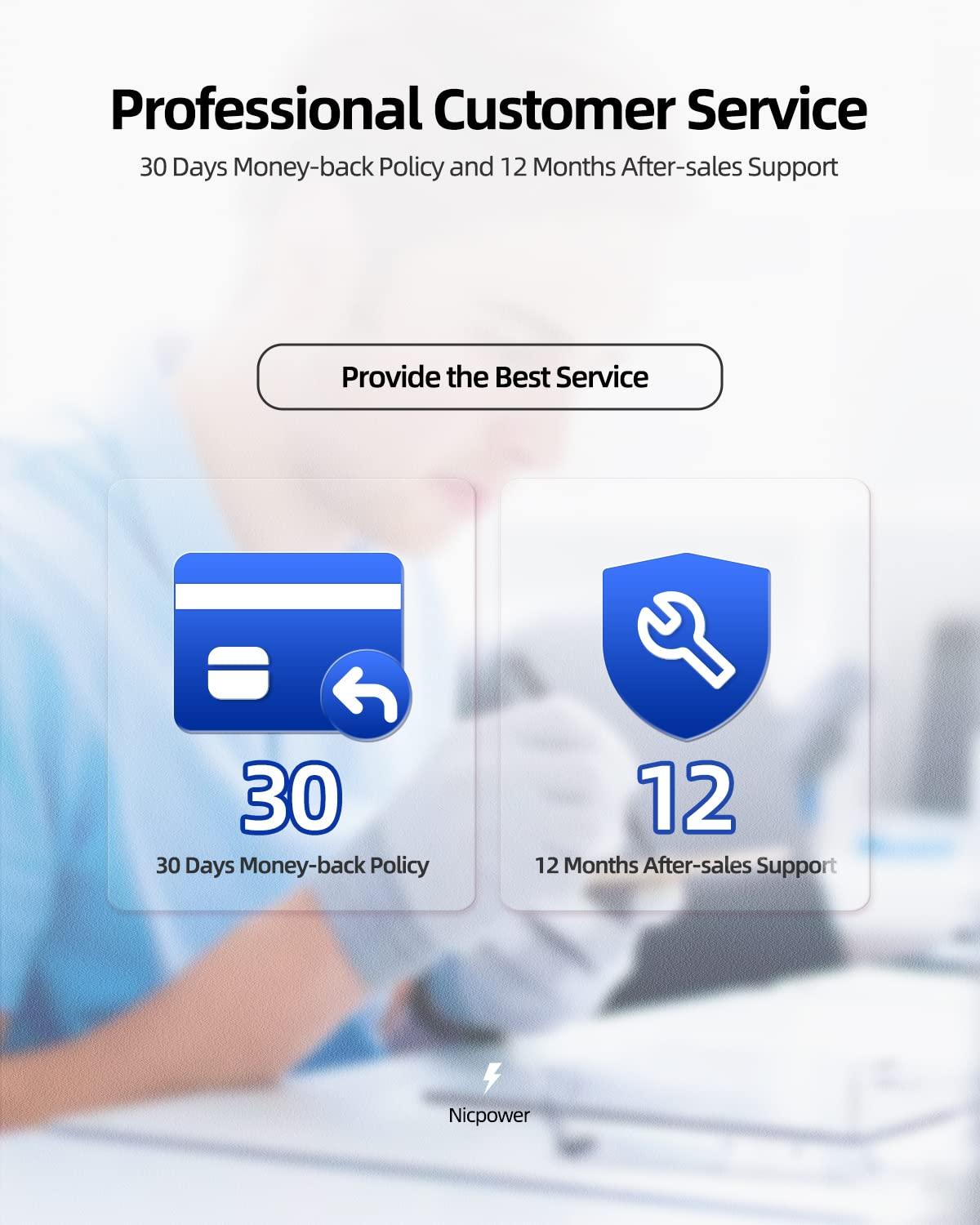 Nicpower 65W 45W AC Charger Compatible with Lenovo ADLX65CCGU2A ADLX65CDGU2A ADLX65CLGC2A ADLX65CLGU2A ADLX65CCGA2A ADLX65CCGE2A ADLX65CLGE2A ADLX65CDGC2A ADLX65CLGA2A GX20L29355 Laptop, Round Head