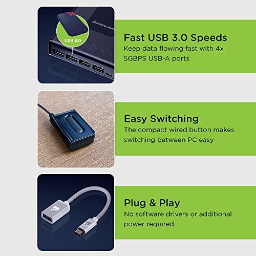 IOGEAR IOGEAR 4x2 USB 3.0 Peripheral Sharing Switch - Share 4 USB Devices Between 2 Computers - LED Indicators - Cables n Remote Included - PC - MAC - Printer - Scanner - Mouse/Keyboard and More - GUS432