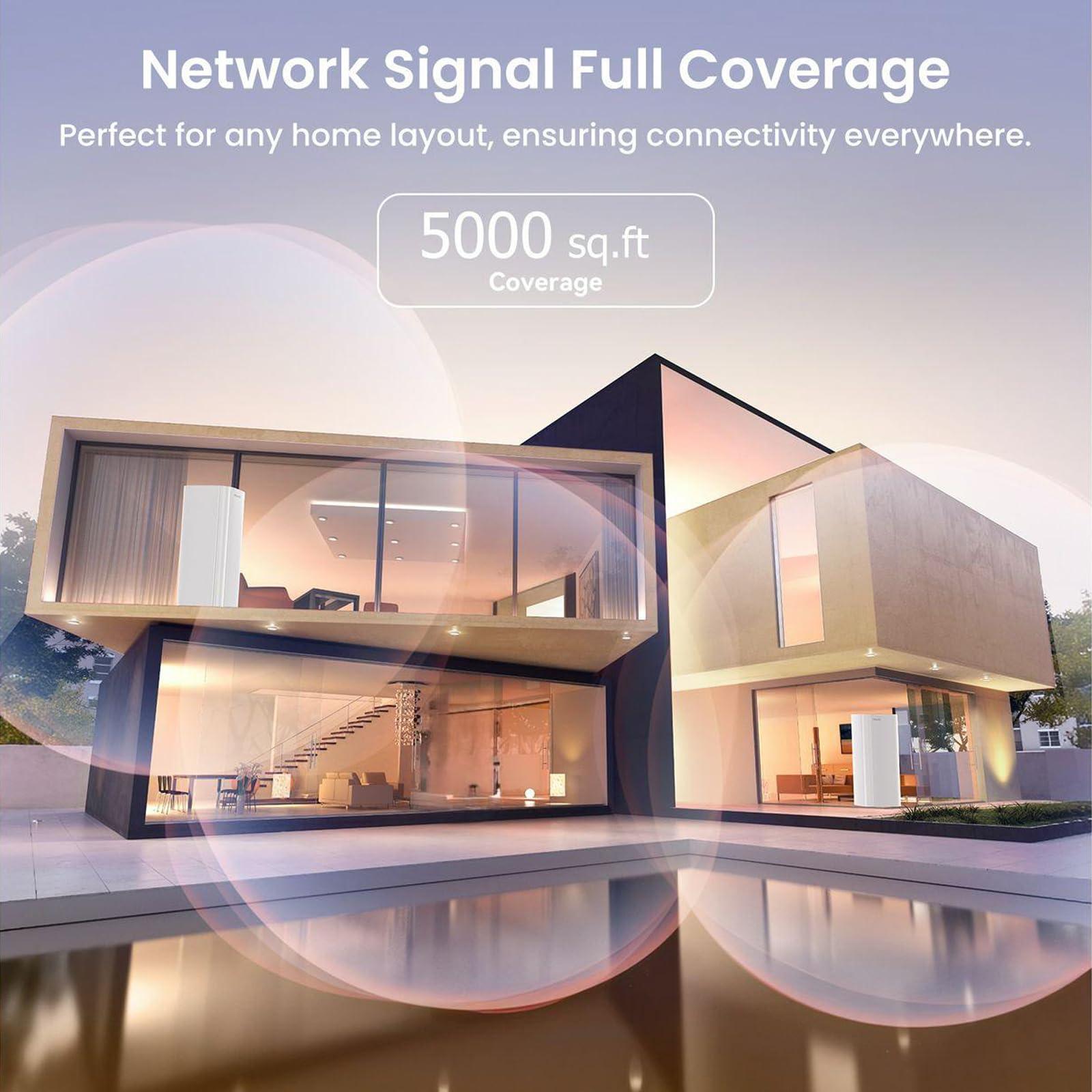 Tenda Tenda AX3000 Mesh WiFi 6 System Nova MX12-5000 sq.ft WiFi Coverage - Whole Home WiFi Mesh System - 1.7 GHz Quad-Core CPU - Dual-Band Mesh Network for 160+ Devices - 3 Gigabit Ports per Unit - 2-Pack