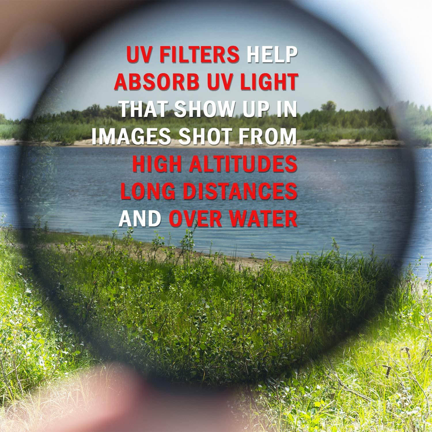 Deco Gear Deco Gear 49mm UV Filter and Snap-on Protective Cap - Red Color Combination to Give Your Camera A Custom Look