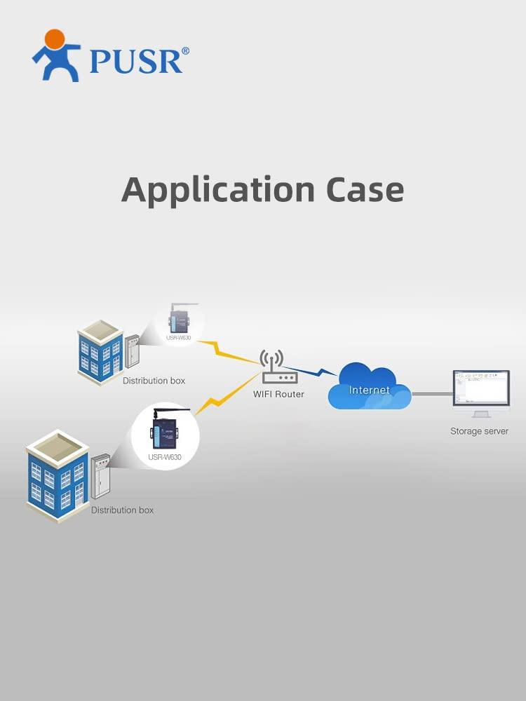 PUSR PUSR Industrial WiFi to 2 Ports Ethernet to Serial Converter Supports modbus RTU to TCP rs232 rs485 to WiFi ethernet Server USR-W630
