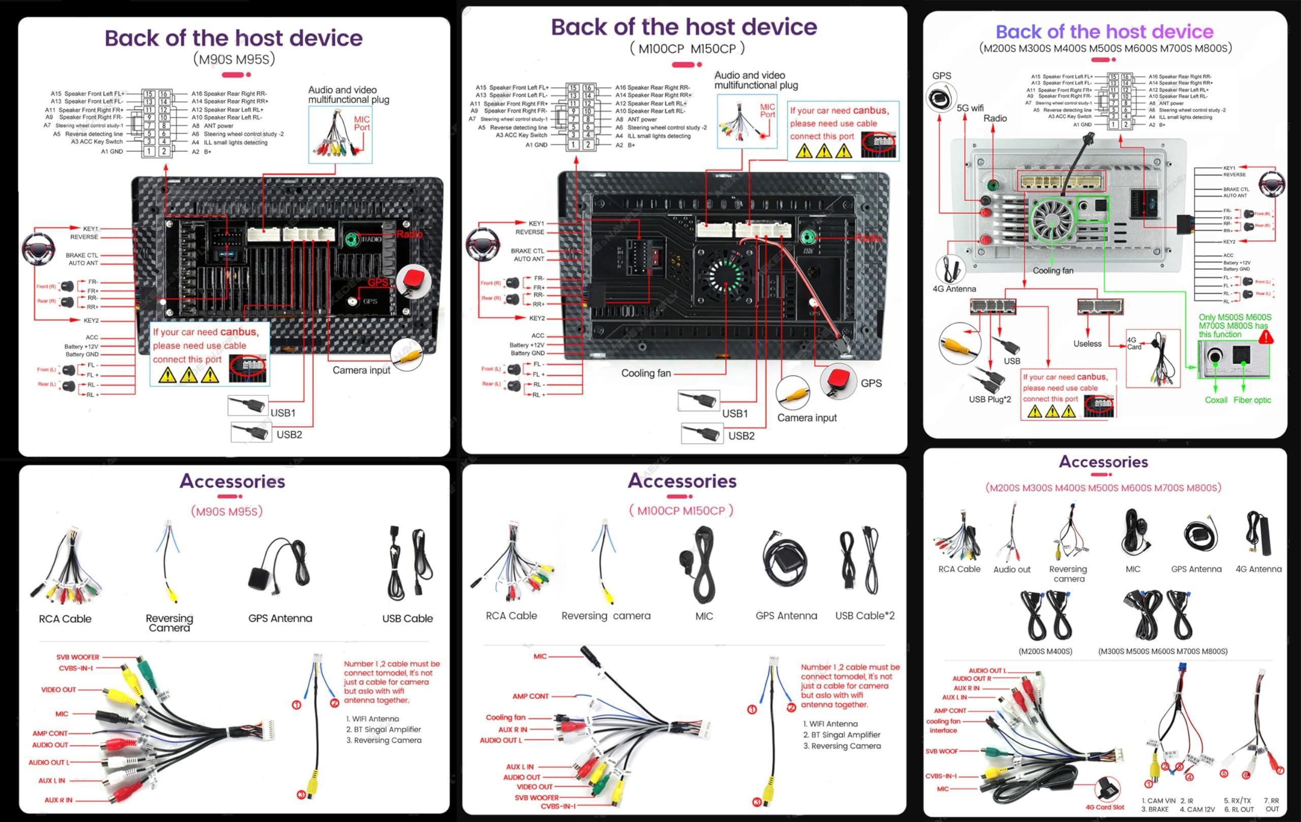 ADMLZQQ ADMLZQQ for Peugeot 3008 2017-2020 Car Stereo Radio Car-Play Android Auto,9 Inch Touch Screen 2 Din GPS Sat Navi Multimedia with Bluetooth 4G+Wifi+Backup Camera+SWC+Mirror Link,M90s