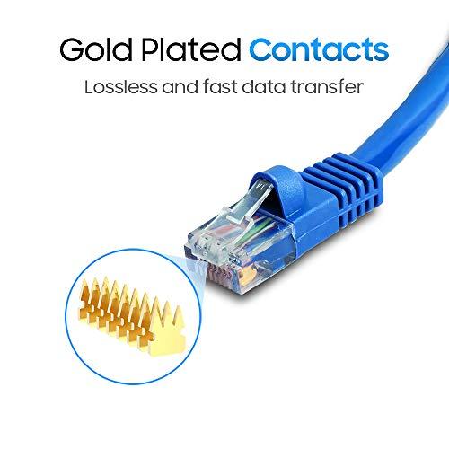 Cmple Cmple Cat5e Network Ethernet Cable - Computer LAN Cable 1Gbps - 350 MHz, Gold Plated RJ45 Connectors - 75 Feet Blue
